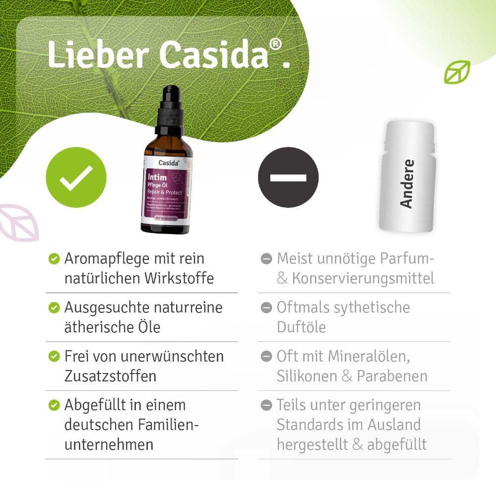 Flacon avec texte. Avantages: Soin aromatique avec des ingrédients actifs naturels, huiles essentielles naturelles sélectionnées, sans additifs indésirables.