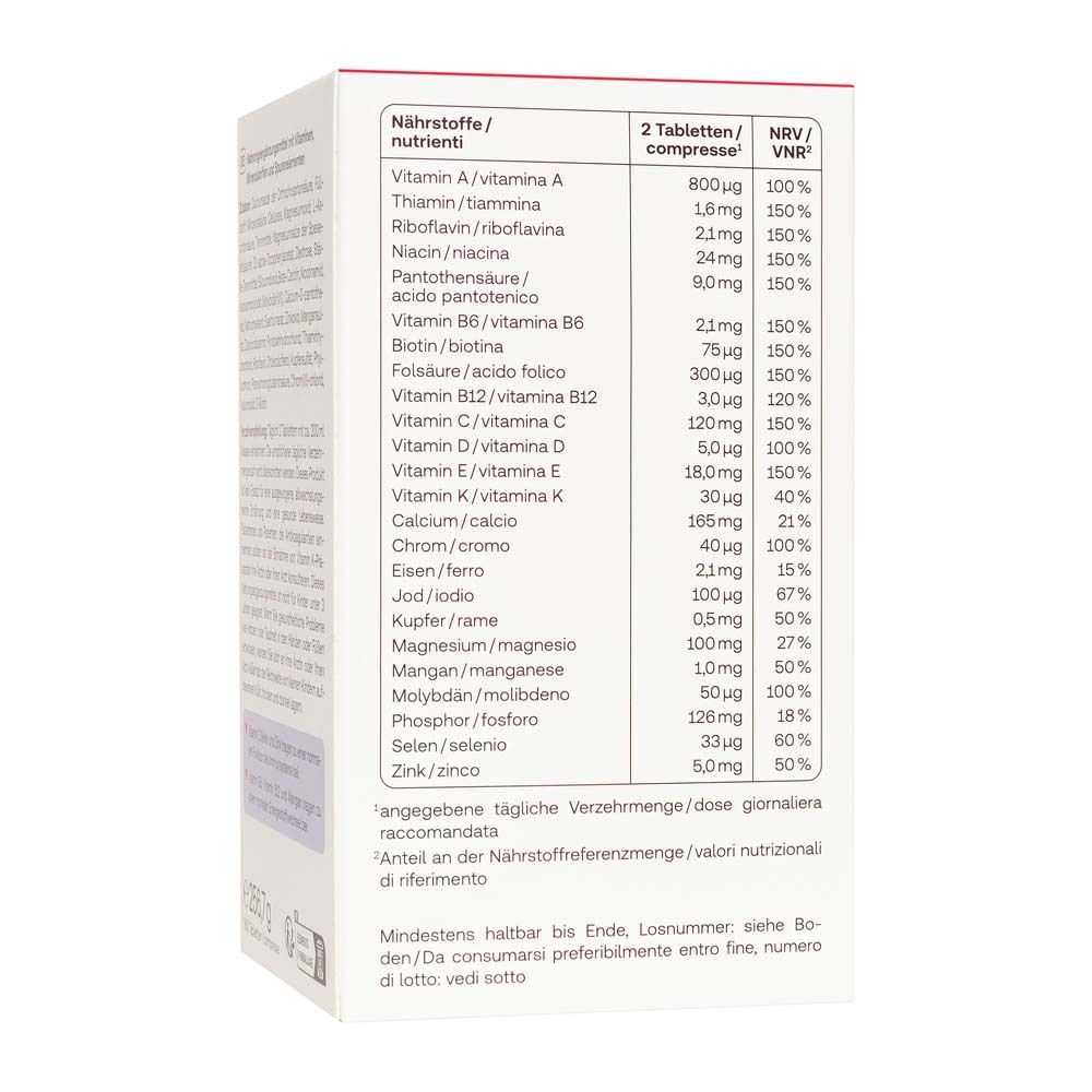 Tableau nutritionnel avec vitamines et minéraux.