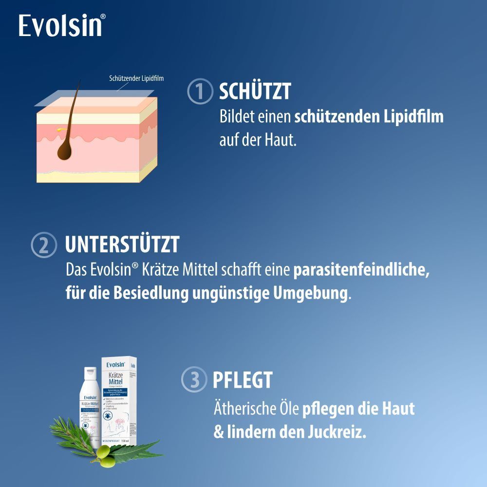 Graphique avec couches de peau et produit. Texte avec informations sur le produit. Fond bleu.