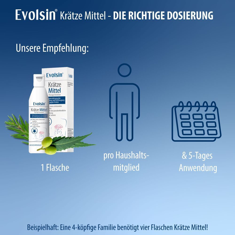 Graphique avec produit et texte sur le dosage. Fond bleu.