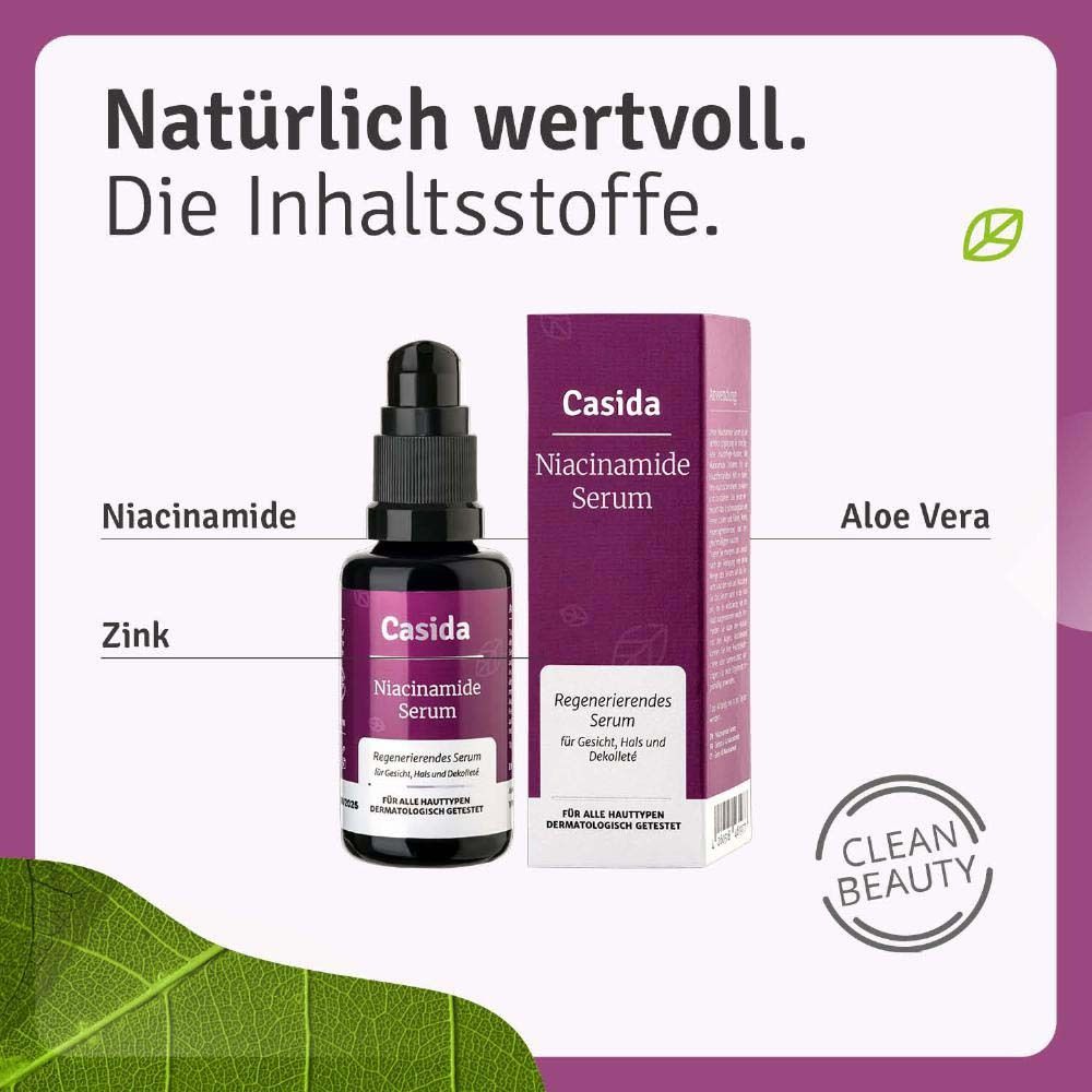 Flacon et emballage de sérum. Inscription : Casida Niacinamide Serum. Ingrédients : Niacinamide, Zinc, Aloe Vera.