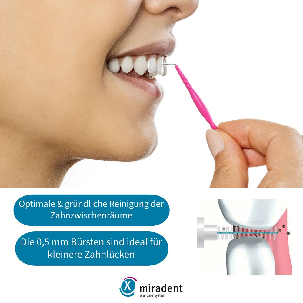 Personne utilisant une brosse interdentaire rose. Gros plan sur les dents. Illustrations supplémentaires montrant l'utilisation. Logo Miradent.
