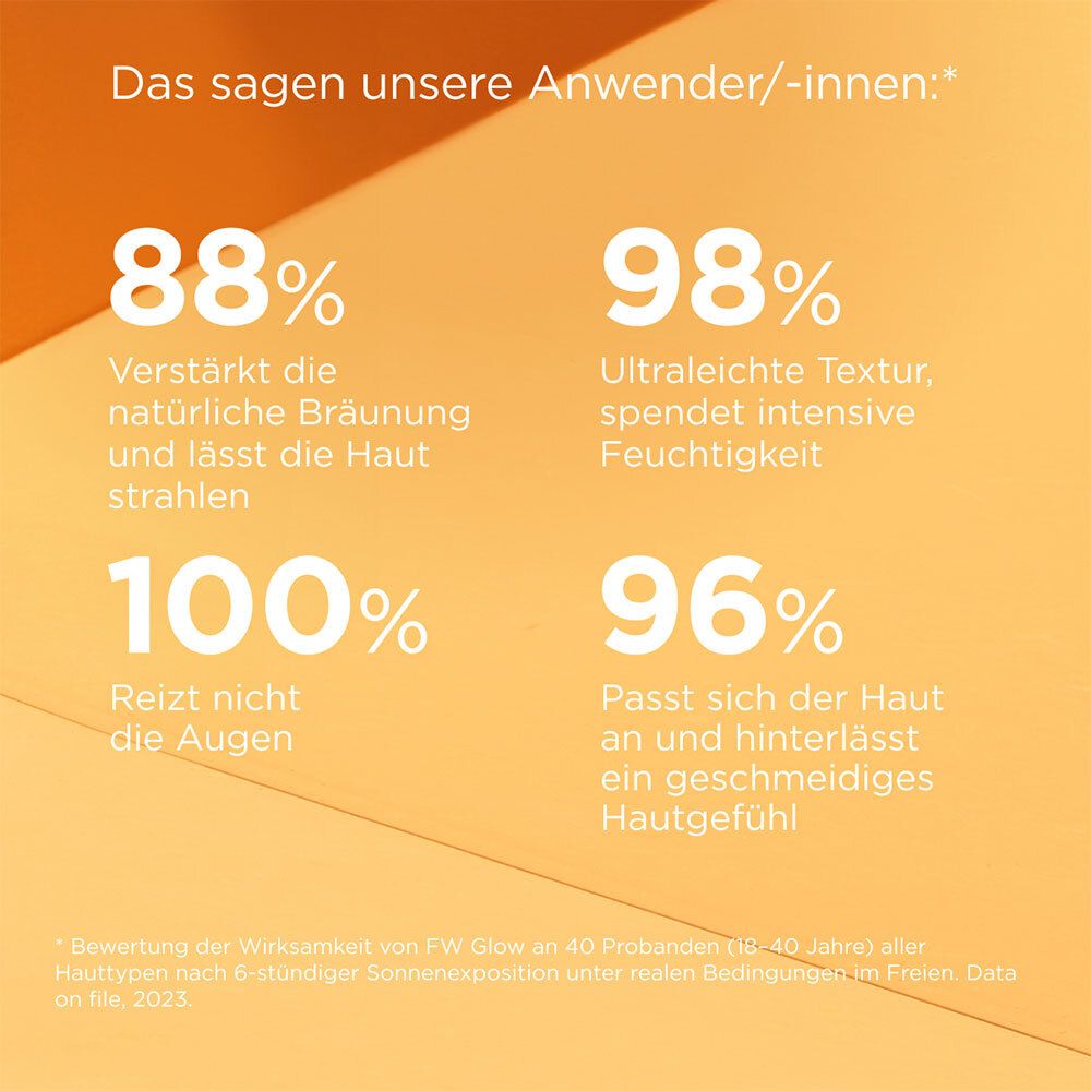 Graphique avec pourcentages. Texte : Ce que disent nos utilisateurs : 88%, 98%, 100%, 96%.