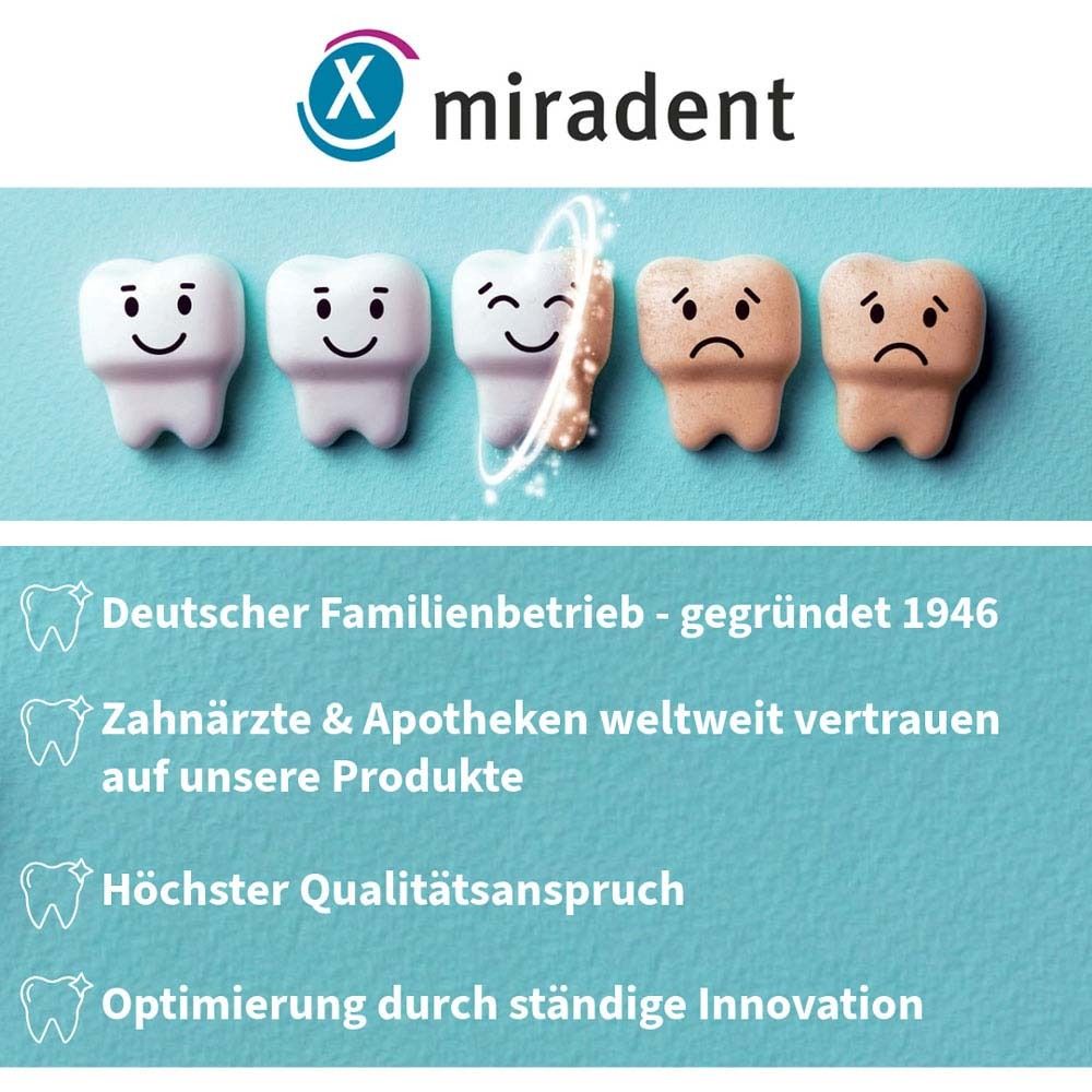 Illustrations de dents. Texte : Entreprise familiale allemande, les dentistes et les pharmacies font confiance, exigences de qualité les plus élevées.