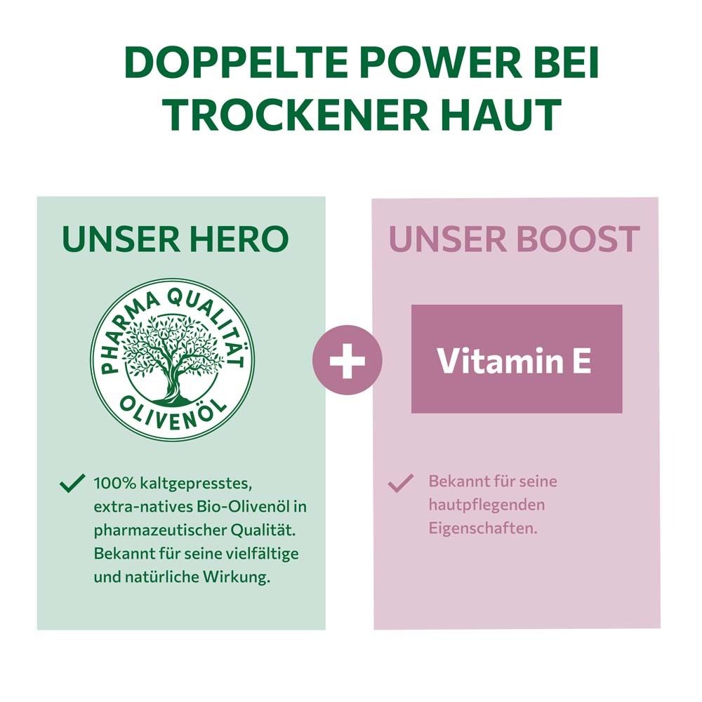 Deux champs colorés. Gauche: Pharma Quality Olive Oil. Droite: Vitamine E. Texte: Notre héros, Notre boost, 100% huile d'olive bio pressée à froid.