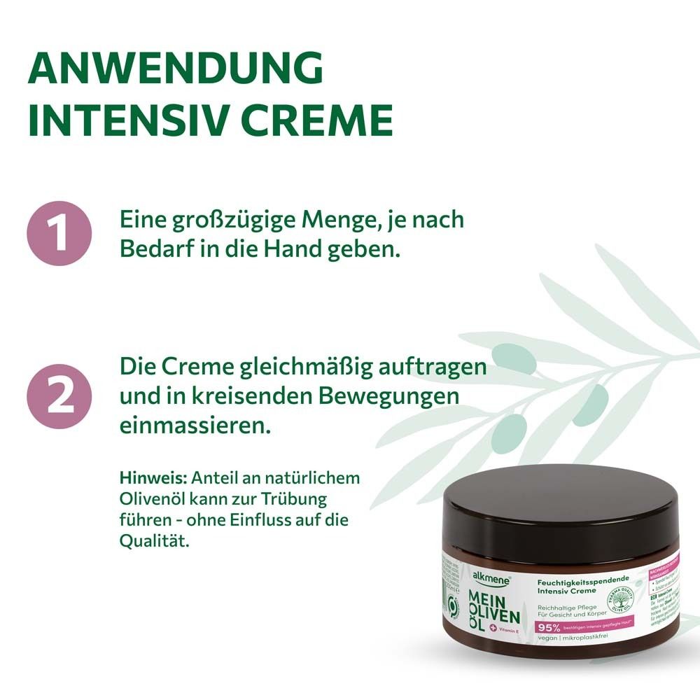 Application de la crème intensive. Étape 1 : Mettre la crème dans la main. Étape 2 : Masser.