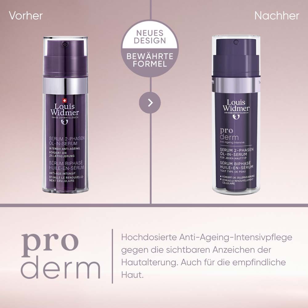 Comparaison : Avant/Après. Flacon de sérum à gauche, à droite. Texte : Nouveau design, formule éprouvée. Texte : Anti-âge.