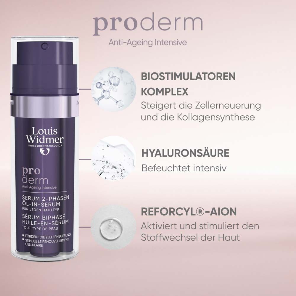 Flacon de sérum. Texte : Complexe biostimulateur, acide hyaluronique, Reforcyl-Aion. Texte : Anti-âge.