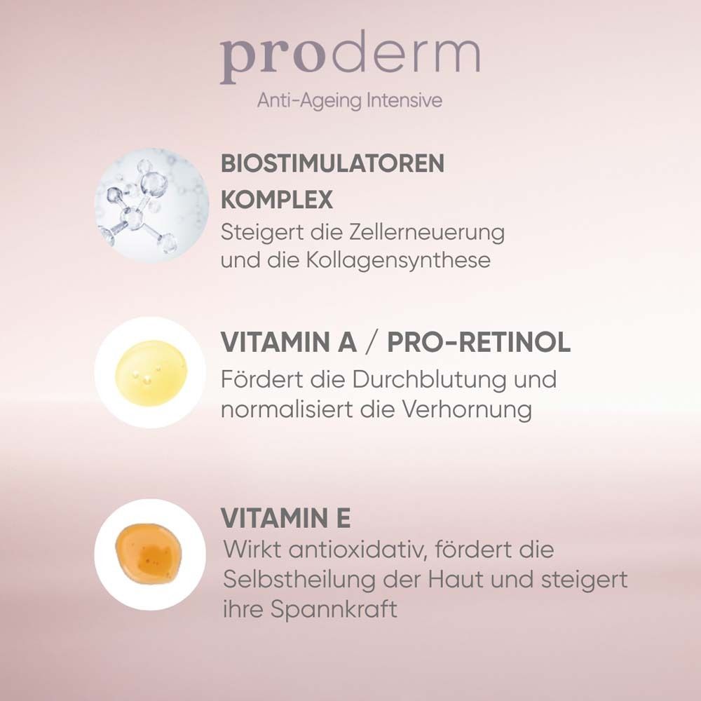 Graphique avec informations sur la crème pour les yeux. Texte: Biostimulateurs, Vitamine A/Pro-Rétinol, Vitamine E.