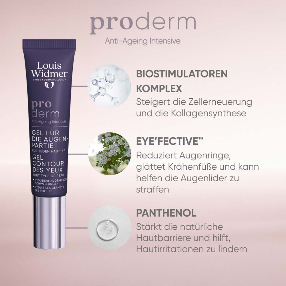Tube de gel contour des yeux. Texte : pro derm, Gel contour des yeux. Graphiques : Complexe biostimulateur, Eye'Fective, Panthénol.