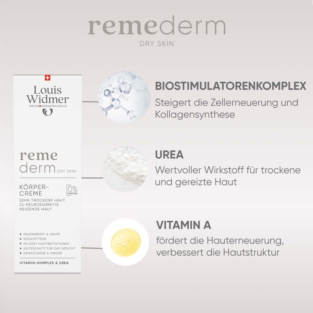 Informations sur le produit. Texte : Complexe biostimulateur, urée, vitamine A. Image : Tube remederm Crème corporelle.