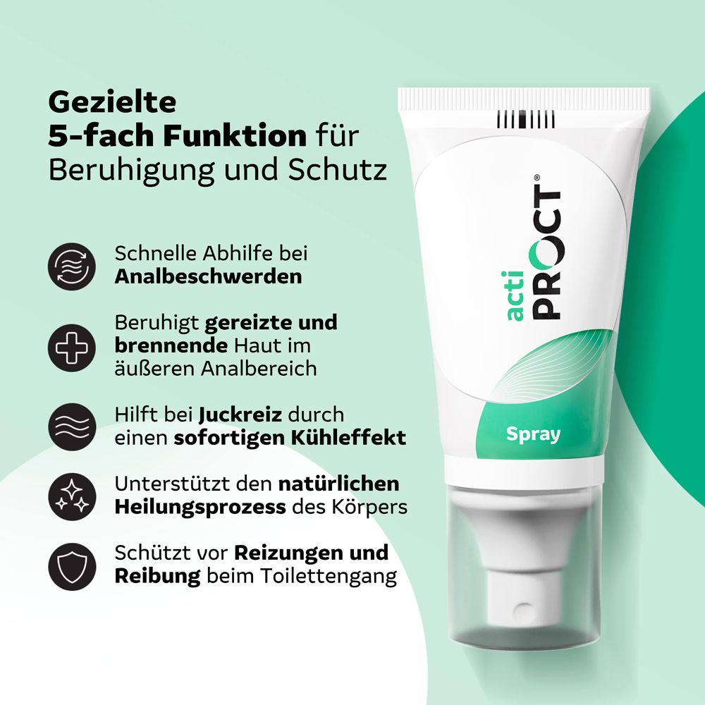Spray blanc avec accent vert. Inscription : actiPROCT, Spray. Fonctions : soulage, rafraîchit, protège.