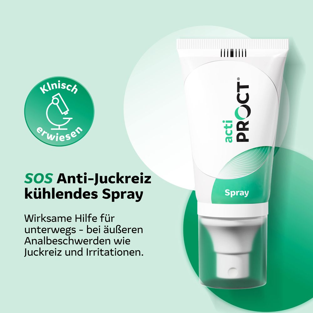Spray blanc et emballage. Inscription : actiPROCT, Spray rafraîchissant. 5 fonctions. Avec Aloe Vera.