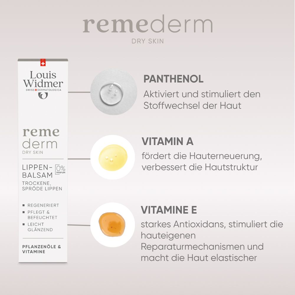 Image du produit avec informations sur les ingrédients. Louis Widmer remederm dry skin Lippenbalsam. Ingrédients: Panthénol, Vitamine A, Vitamine E.