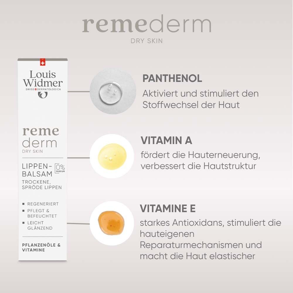Tube blanc de baume à lèvres dans un récipient en verre. Inscription: Louis Widmer, remederm dry skin, Lippenbalsam, lèvres sèches et gercées. Texte: Donne aux lèvres une brillance discrète.