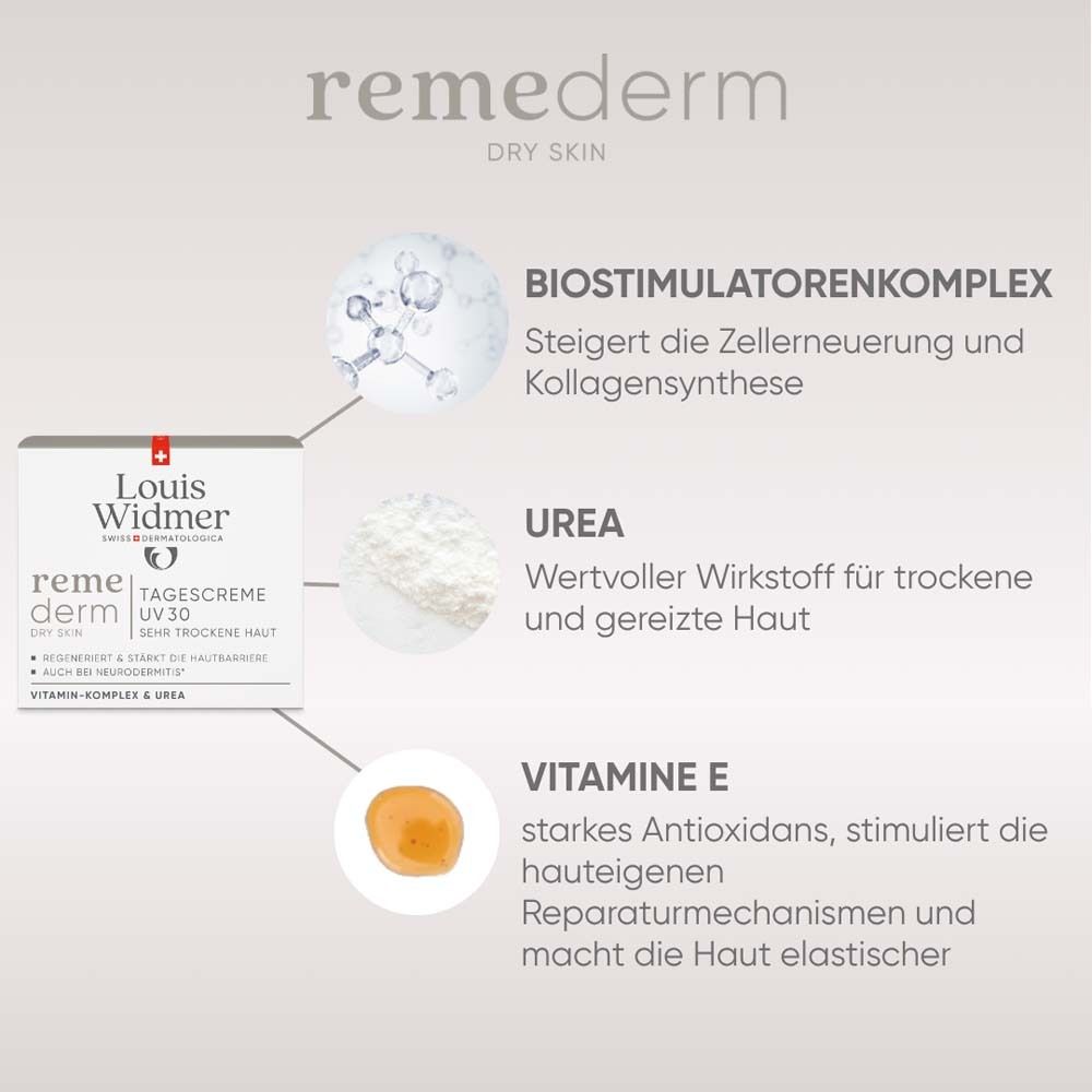 Graphique avec produit et ingrédients. Texte: Complexe biostimulateur, Urée, Vitamine E. Nom du produit: Crème de jour UV 30.