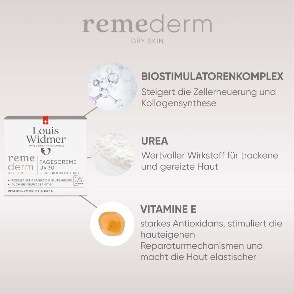 Ingrédients du produit: Complexe biostimulateur, Urée, Vitamine E. Pot de crème avec texte: Crème de jour UV 30.
