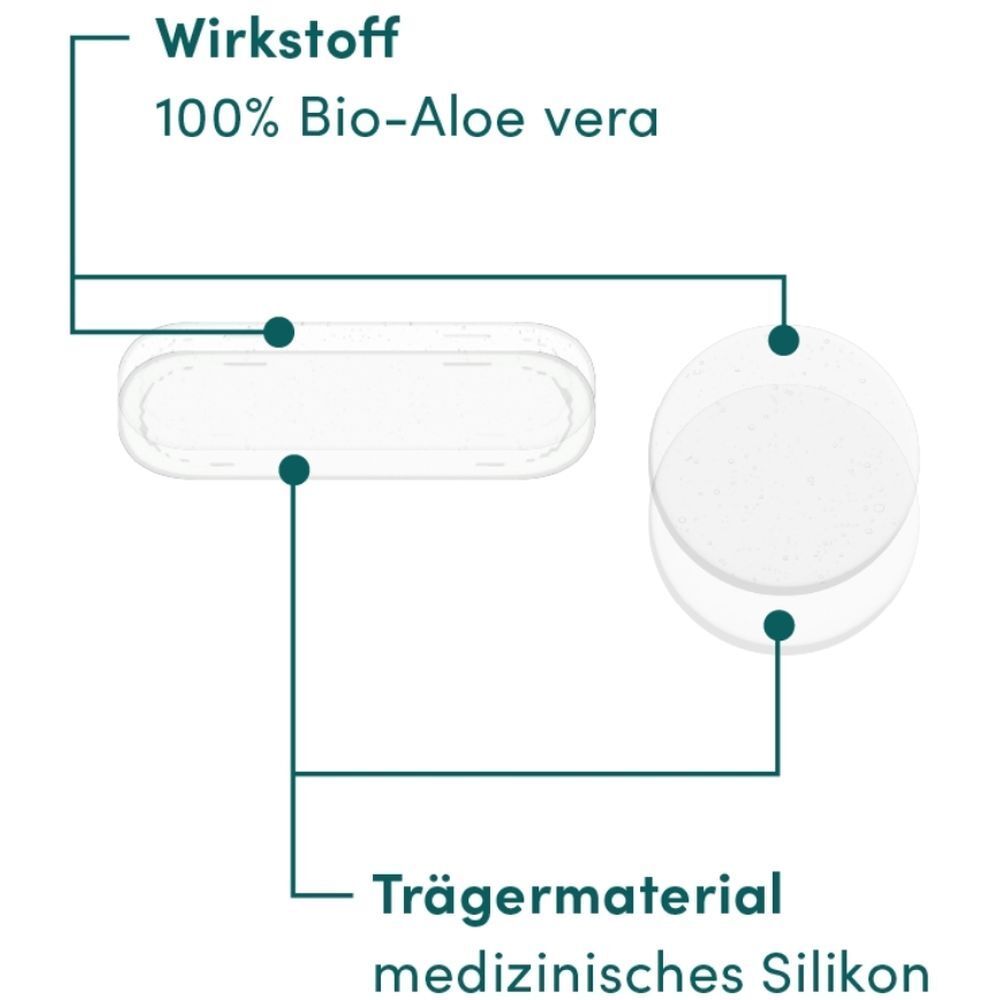 Diagramme avec coussinets cicatriciels. Inscription : Ingrédient actif 100% Bio-Aloe vera, Matériau de support silicone médical.
