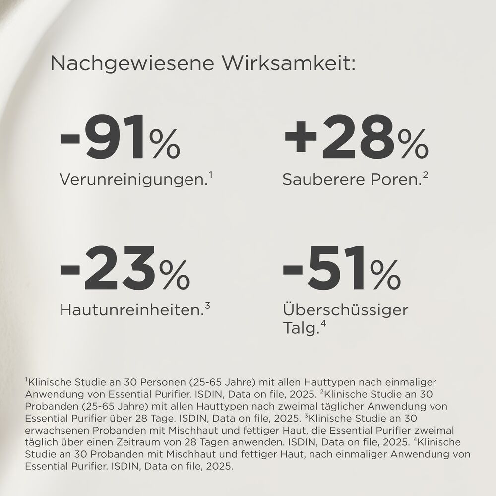 Texte : Efficacité prouvée : -91% d'impuretés. +28% de pores plus propres. -23% d'imperfections cutanées. -51% de sébum.