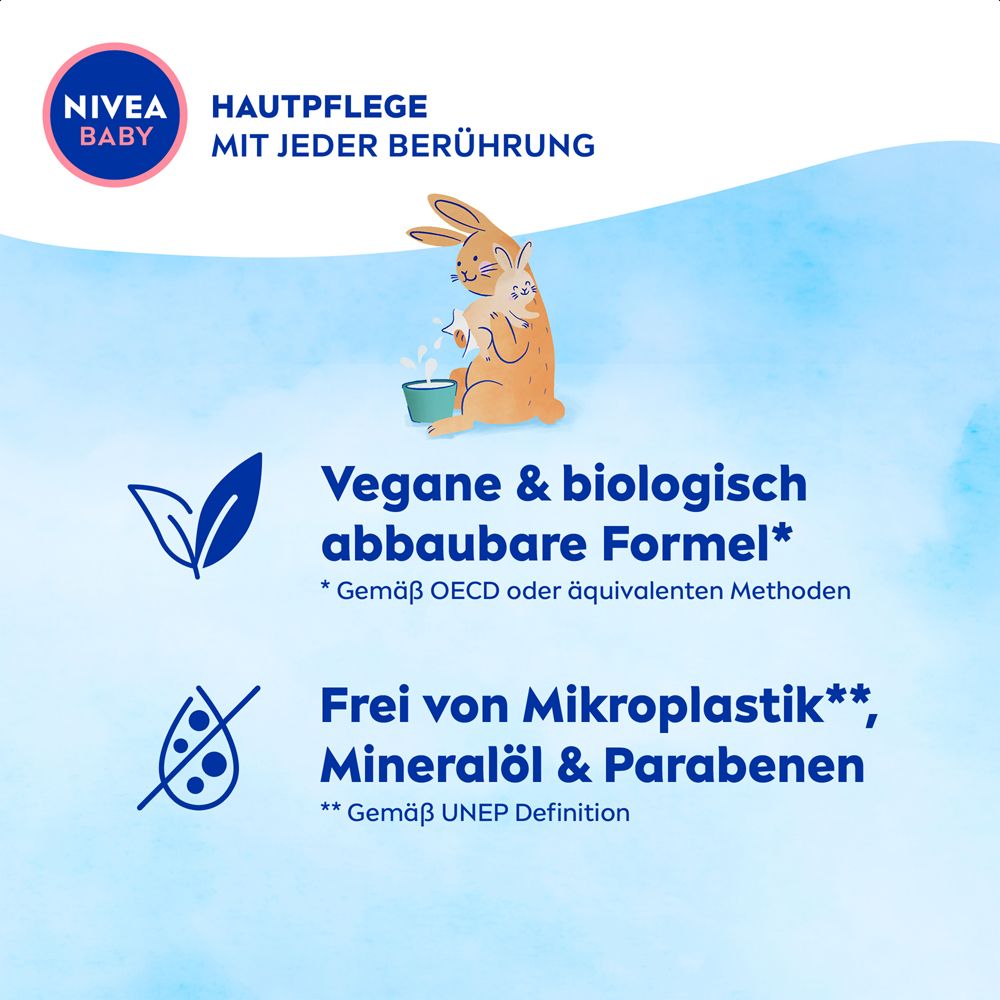 Lingettes humides NIVEA BABY Aqua : formule vegan, biodégradable, sans microplastique, huile minérale et parabènes.