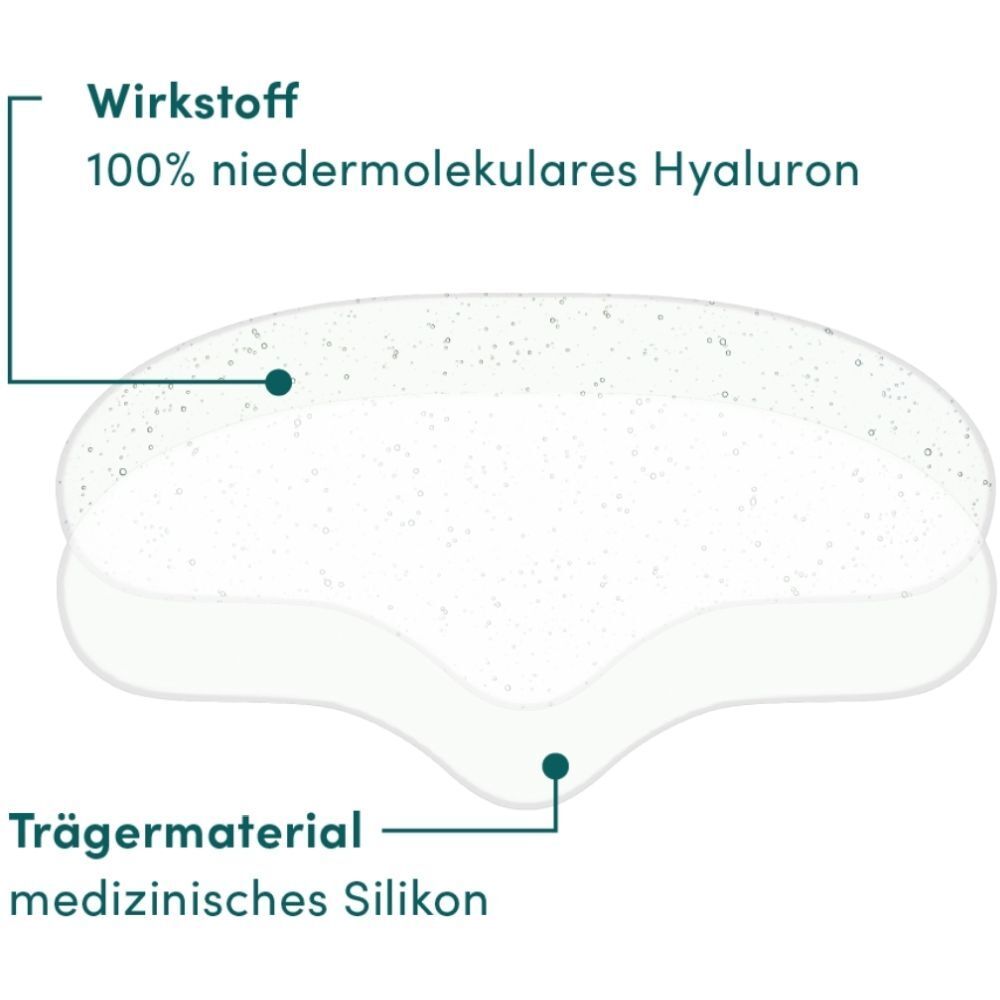 Schéma du patch frontal. Ingrédient actif : 100 % acide hyaluronique à faible poids moléculaire. Matériau de support : silicone médical.