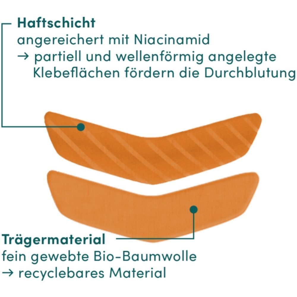 Vue détaillée de deux patchs buccaux APRICOT : couche adhésive au niacinamide et support en coton bio.