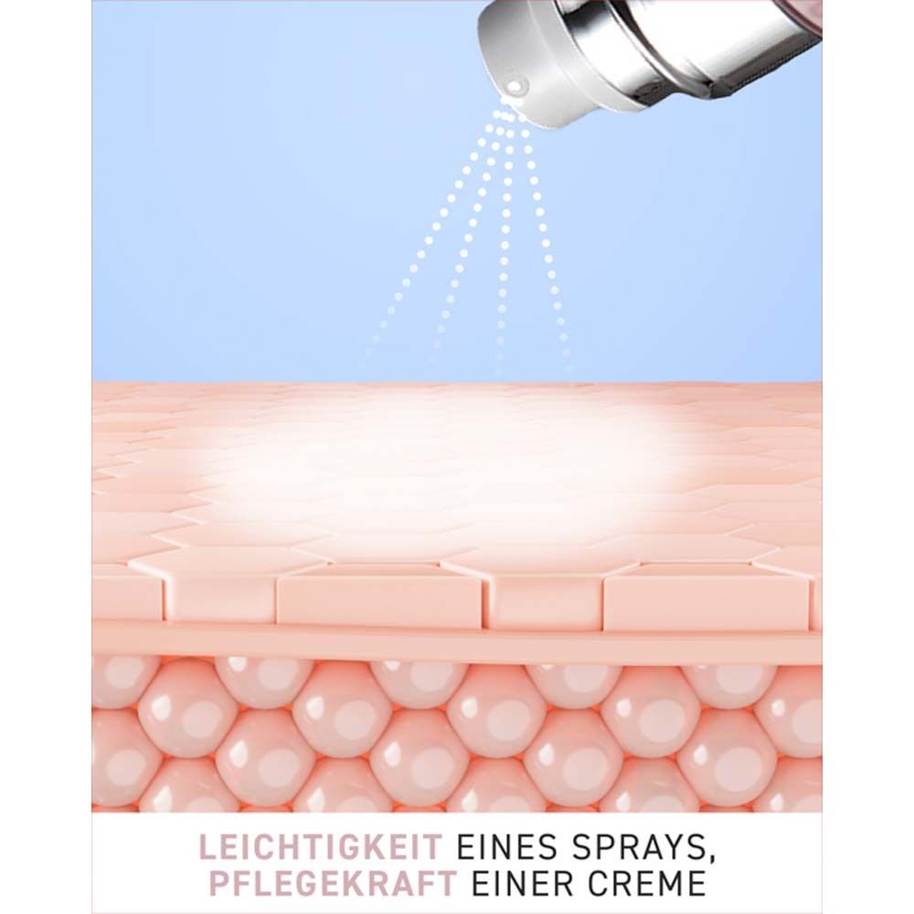 Le produit vaporise sur la peau. Texte: Légèreté d'un spray, pouvoir d'une crème.
