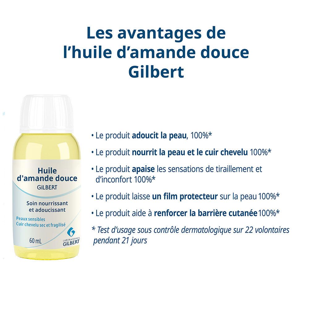 Flacon d'huile d'amande douce Gilbert. Avantages : apaise, nourrit, protège. Texte en français.