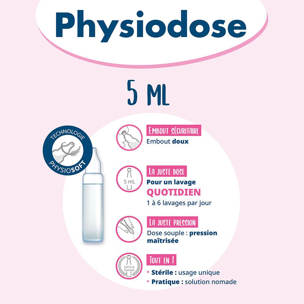 Physiodose Sérum physiologique stérile