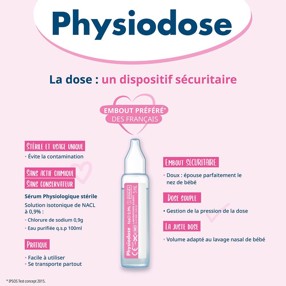 Physiodose Sérum physiologique stérile