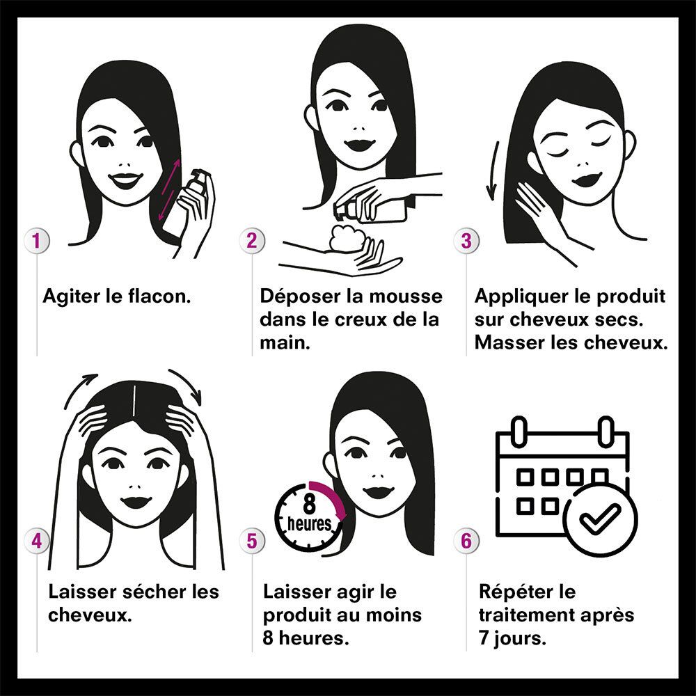 Pouxit Easy