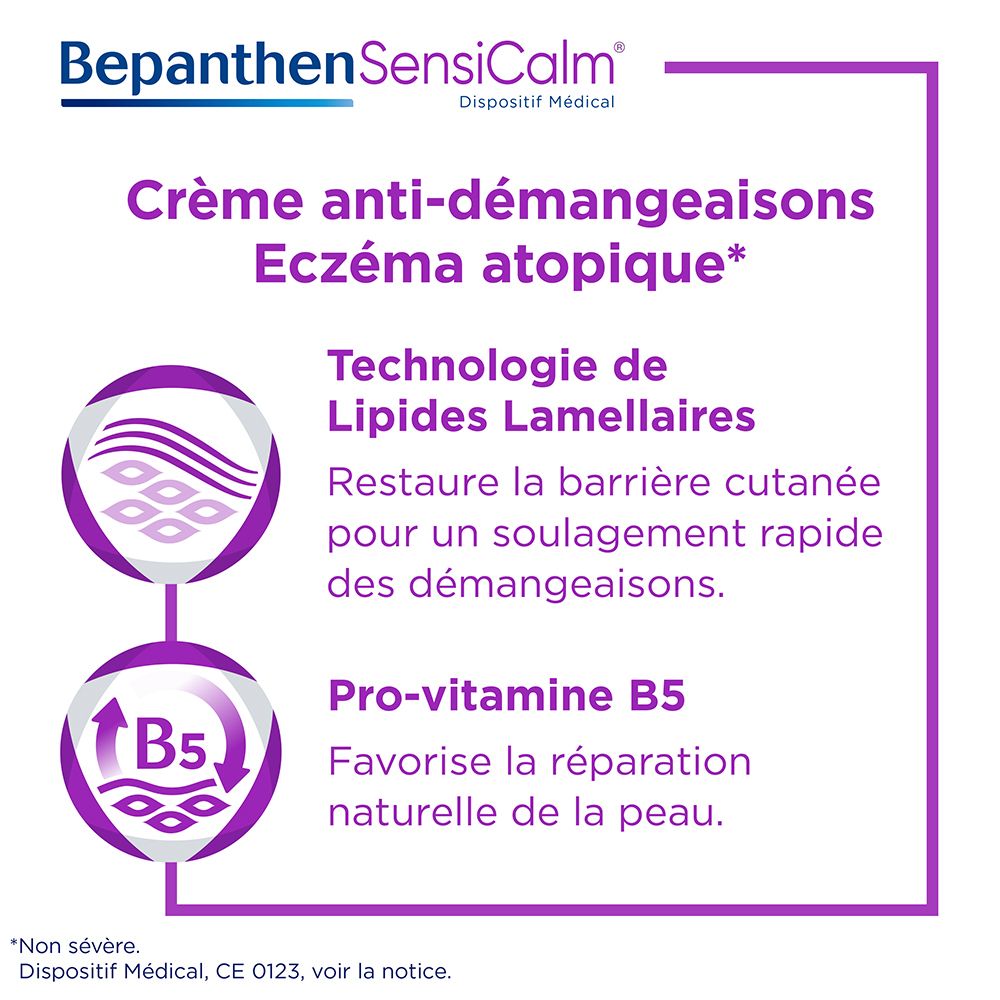 BepanthenSensicalm Crème Anti-Démangeaisons Eczéma