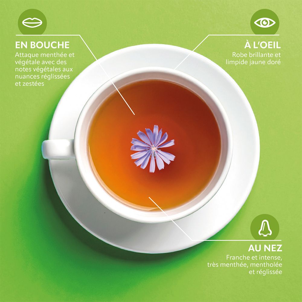 Tasse de thé avec fleur. Descriptions : bouche, œil, nez. Couleur jaune doré clair. Menthe et réglisse.