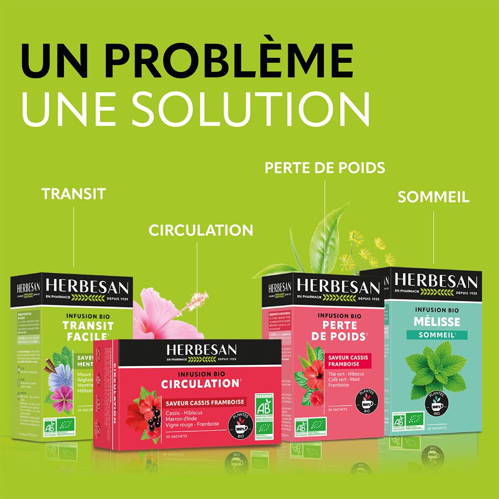 Différentes boîtes Herbesan. Transit, circulation, perte de poids, sommeil. Label AB Bio.