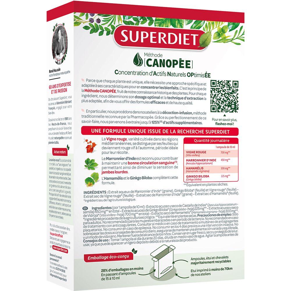 Dos de la boîte Super Diet Quatuor Circulation bio. Informations textuelles, code QR et illustrations. Emballage éco.