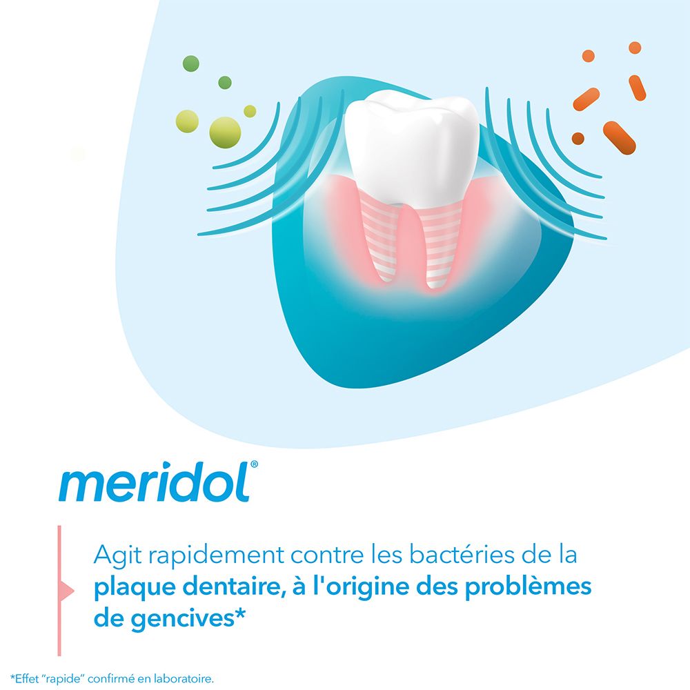 méridol® dentifrice protection gencives