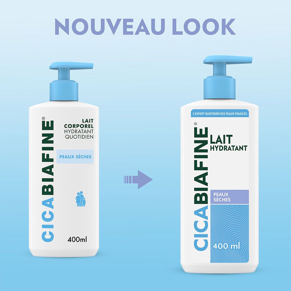 Comparaison de deux flacons CicaBiafine®. Texte: Nouveau look. Lait corporel hydratant quotidien, 400ml.