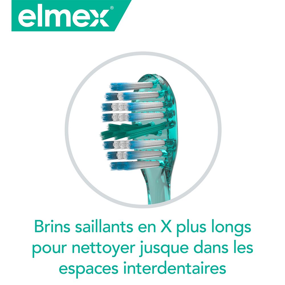 elmex® InterX Sensitive extra souple