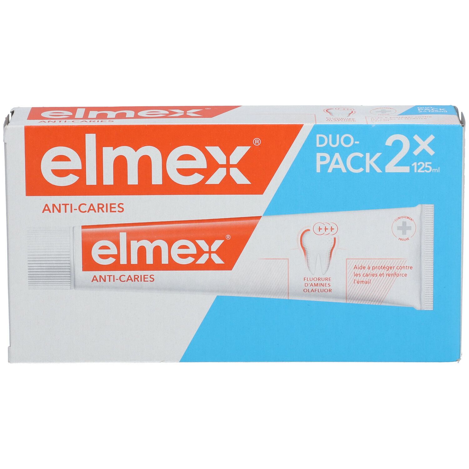 elmex® dentifrice anti-caries