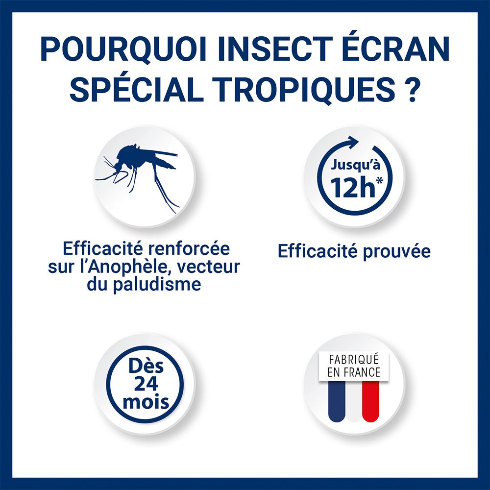 INSECT ÉCRAN Spécial Tropiques Répulsif Anti-Moustiques 75 ml