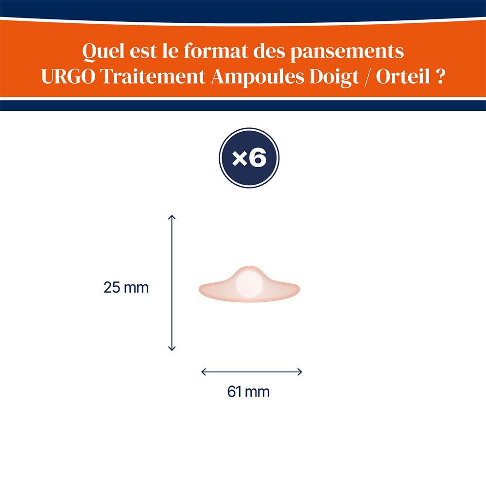 Infographie. Dimensions du pansement : 61 mm x 25 mm. Six pansements illustrés.