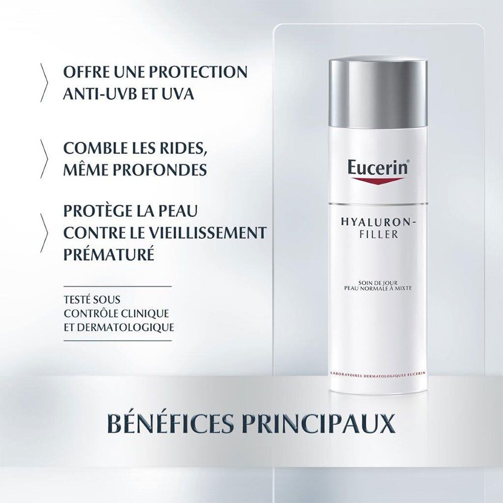Eucerin Hyaluron-Filler. Avantages: protection anti-UVB/UVA, réduit les rides, protège du vieillissement prématuré. Testé.