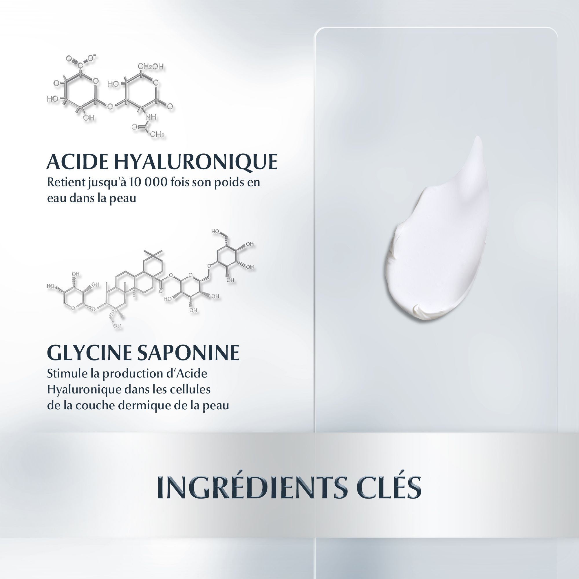 Ingrédients: Acide hyaluronique et Glycine Saponine. Structures chimiques et texture crème.