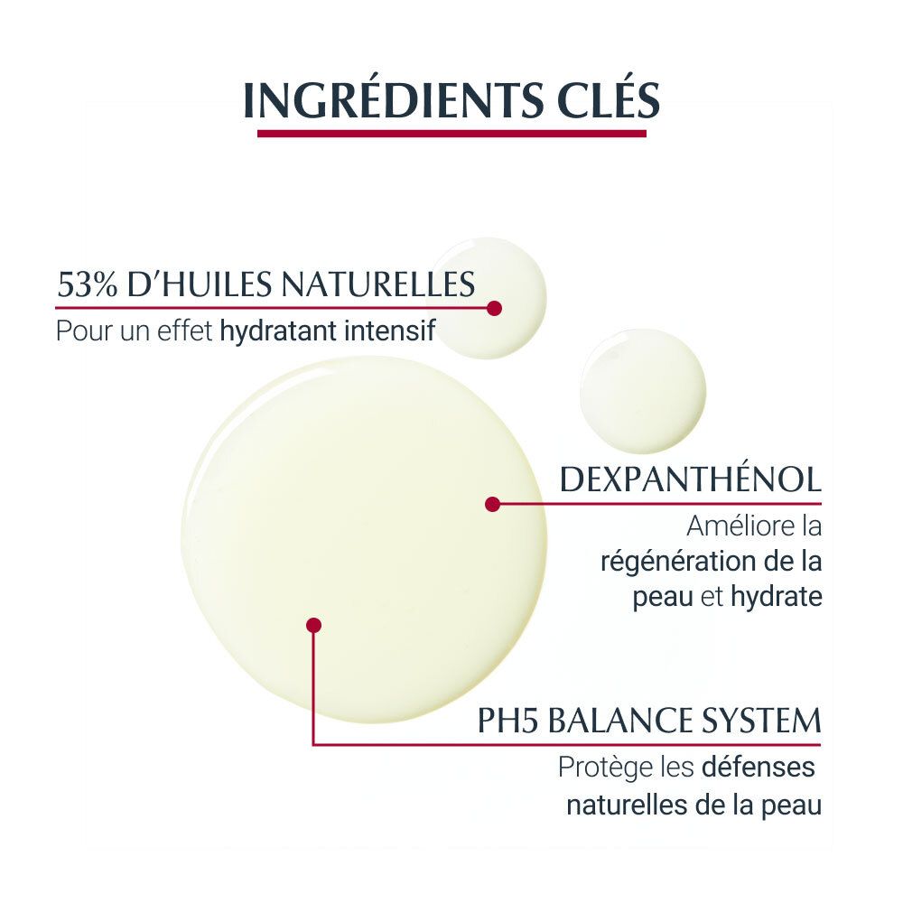 Eucerin® pH5 Huile de Douche