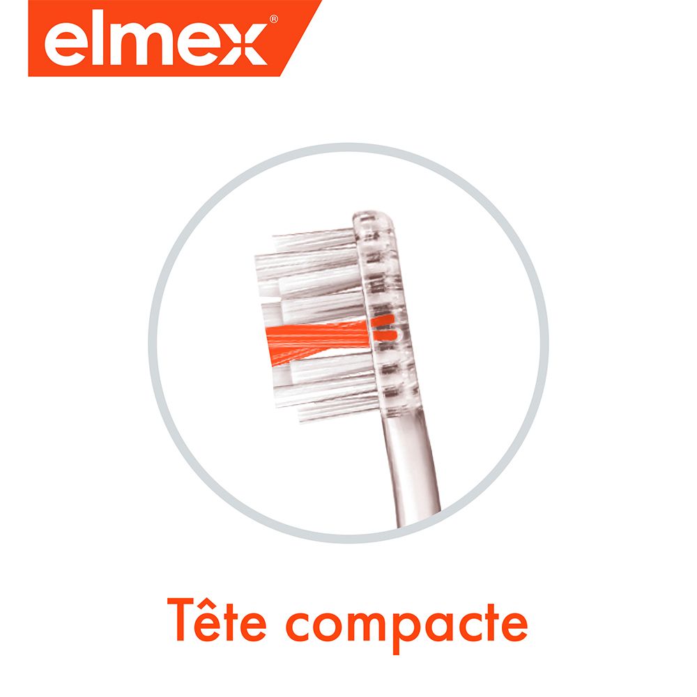 elmex® ANTI-CARIES InterX Brosse à dents Souple standard