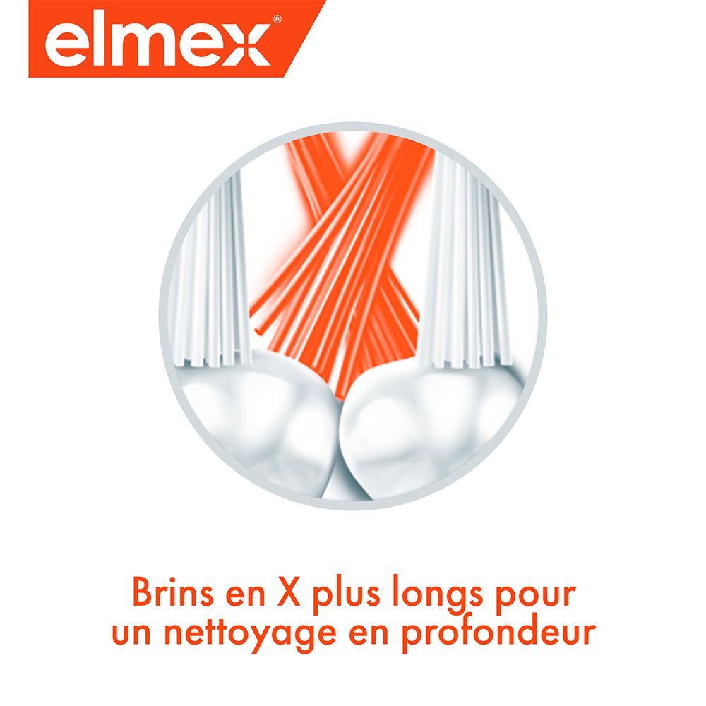 elmex® ANTI-CARIES InterX Brosse à dents Souple standard