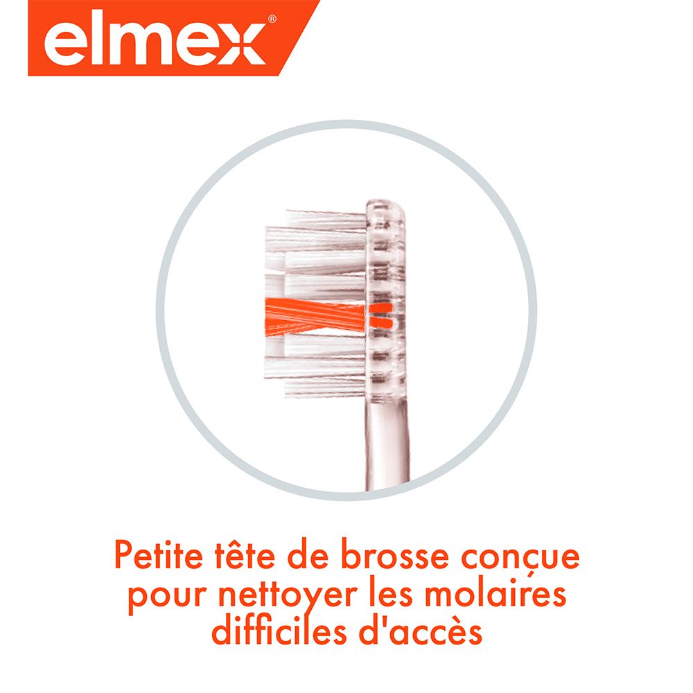 elmex® ANTI-CARIES InterX Brosse à dents Souple standard