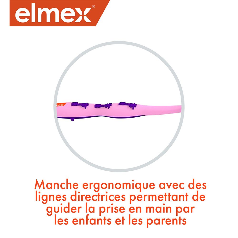 Gros plan du manche. Manche rose avec lignes directrices. Pour une prise en main facile.