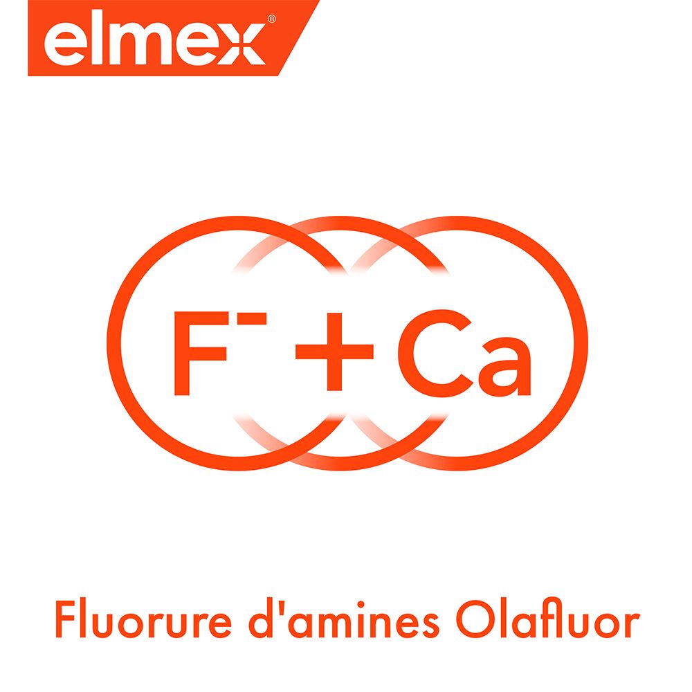 elmex® dentifrice junior (7/12 ans) à la menthe