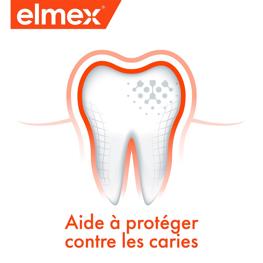 elmex® dentifrice junior (7/12 ans) à la menthe